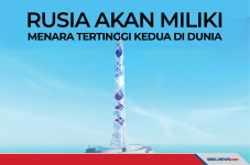 Rusia Akan Memiliki...