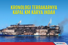 Kronologi Terbakarnya...