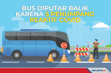 Bus Pariwisata Diputar...