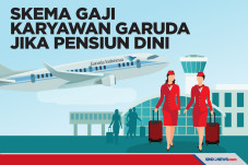 Skema Pembayaran Gaji...