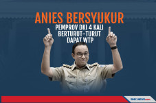 Anies Bersyukur, Pemprov...