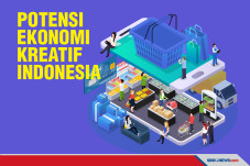 Potensi Ekonomi Kreatif...