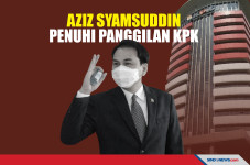 Azis Syamsuddin Enggan...