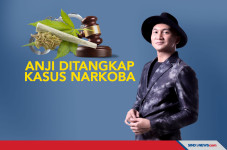 Kasus Narkoba, Anji...
