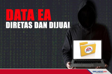 Data EA Diretas dan...