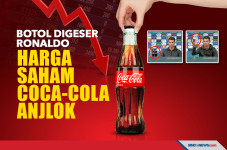 Botol Digeser Ronaldo,...