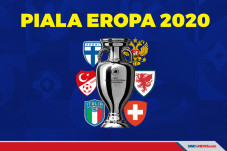 Hasil Pertandingan Piala...