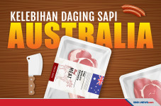 Kenapa Daging Sapi Australia...