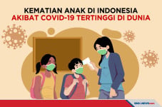 Tertinggi di Dunia,...