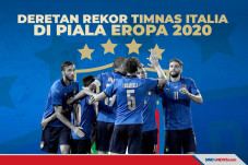 Piala Eropa 2020: Berikut...