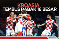 Hajar Skotlandia, Kroasia...