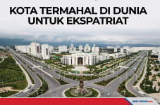 Inilah Daftar Kota Termahal...