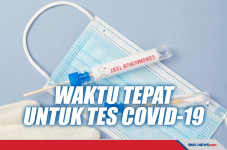 Inilah Waktu yang Tepat...
