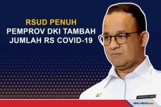 RSUD Penuh, Pemprov...