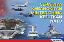 Kecepatan Kebangkitan...