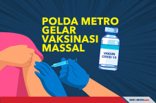 8 Titik Vaksinasi Massal...