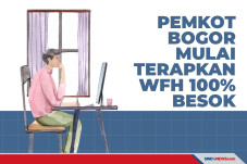 Darurat Covid-19, Pemkot...