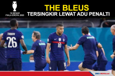 Prancis Tersingkir dari...