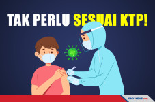 Daftar Lengkap Lokasi...