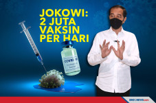 Jokowi Targetkan Vaksinasi...