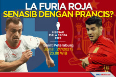 Perempat Final Piala...