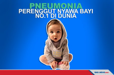 Penyakit Pneumonia Jadi...