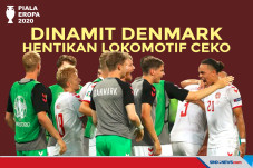 Piala Eropa 2020: Ledakan...