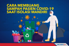 Tata Cara Membuang Sampah...