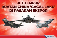 Jet tempur Buatan China...