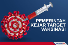 Kasus covid 19 Naik,...