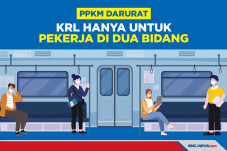Mulai 12 Juli 2021,...