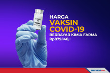 Vaksin Individu Berbayar...