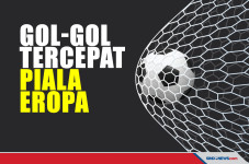 Berikut Gol-Gol Tercepat...