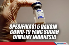 5 dari 8 Vaksin Covid-19...