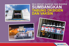 Perusahaan Induk Shopee...