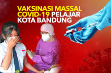 Vaksinasi Massal Covid-19...