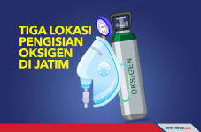 Catat, 3 Lokasi Pengisian...