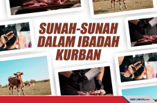 Sunah-Sunah yang Perlu...