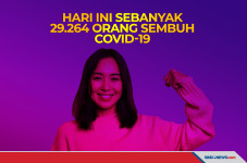 Hari Ini Sebanyak 29.264...