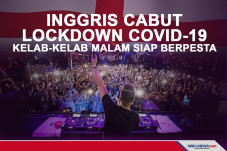 Inggris Cabut Lockdown...