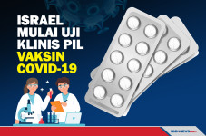 Israel akan Uji Klinis...