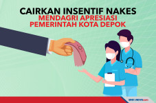 Cairkan Insentif Nakes,...
