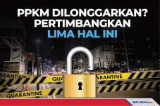 PPKM Dilonggarkan? Pemerintah...