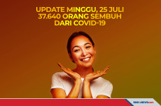Update Minggu, 25 Juli...