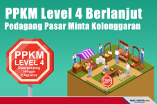 PPKM Level 4 Berlanjut,...