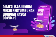 Pasca Pandemi, Digitalisasi...