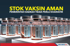 Stok Vaksin Aman, Pemerintah...