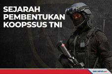 Sejarah Pembentukan...