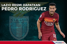 Lazio Resmi Dapatkan...