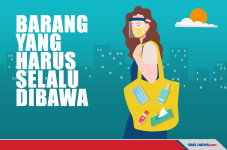 Barang-Barang yang Harus...